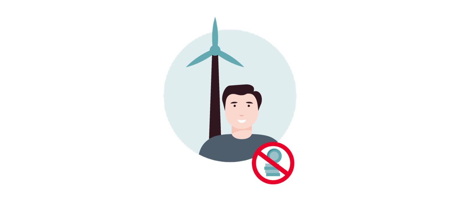 Infografik 1 viser en vindmølle som symbol på en energileverandør, en person – iværksætteren – og en overstreget bunke penge.